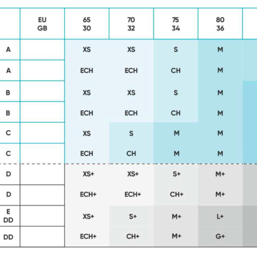 Sloggi Body Adapt Twist - Powder Orange - 10214614-00BG