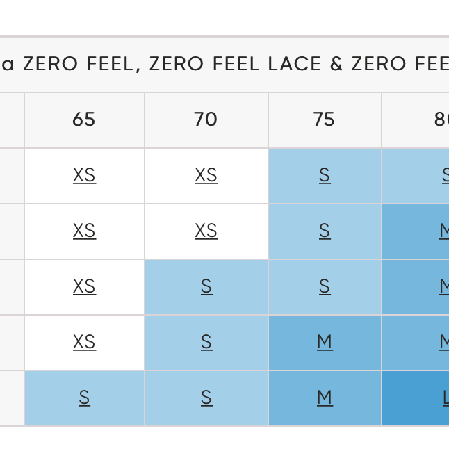 Sloggi Zero microfibre 2.0 - Black - 10215243-0004